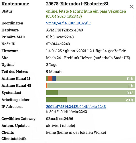 Karte Freifunk Uelzen: 29578-Ellerndorf-EbstorferSt 2025-04-05 18-29-06