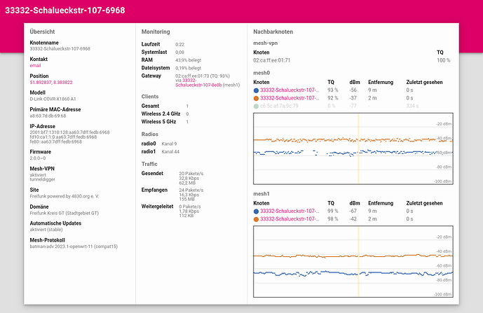 Screenshot 2025-07-21 at 00-14-06 33332-Schalueckstr-107-6968 - Status